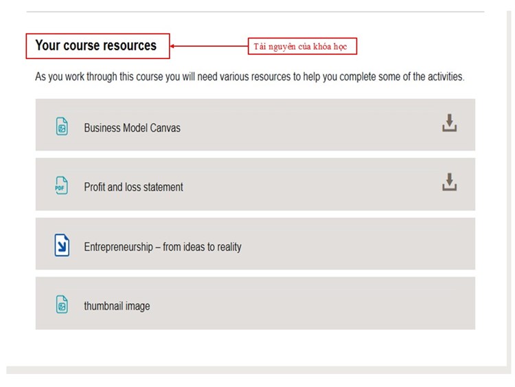 [OpenLearn ] Khóa học “Entrepreneurship – from ideas to reality = Khởi nghiệp – từ ý tưởng đến hiện thực”