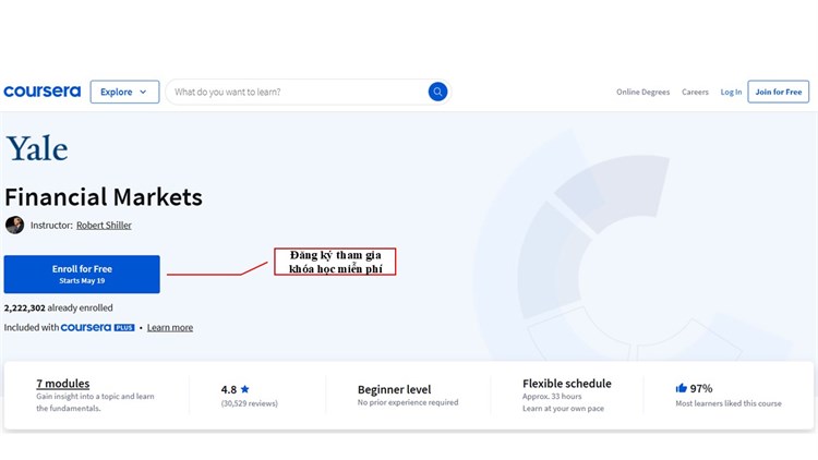 [Coursena] Khóa học “Financial Markets” - `Thị trường tài chính` của Đại học Yale