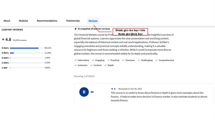 [Coursena] Khóa học “Financial Markets” - `Thị trường tài chính` của Đại học Yale
