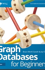 Graph Databases For Beginners