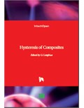 Hysteresis of Composites