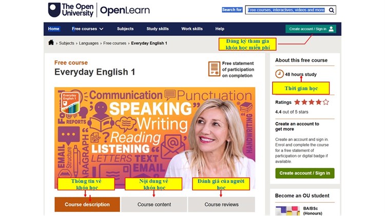 [OpenLearn] 2 Khóa học miễn phí về Tiếng Anh “Everyday English 1” và “Everyday English 2”