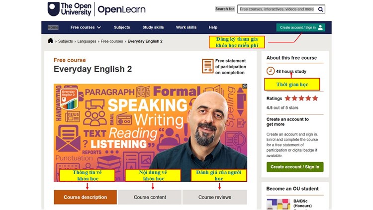 [OpenLearn] 2 Khóa học miễn phí về Tiếng Anh “Everyday English 1” và “Everyday English 2”