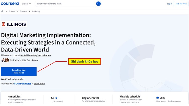 [Coursena] Khóa học “Digital Marketing Implementation: Executing Strategies in a Connected, Data-Driven World” - `Triển khai tiếp thị kỹ thuật số: Thực hiện chiến lược trong thế giới kết nối và dựa trên dữ liệu` của Đại học Illinois Urbana-Champaign