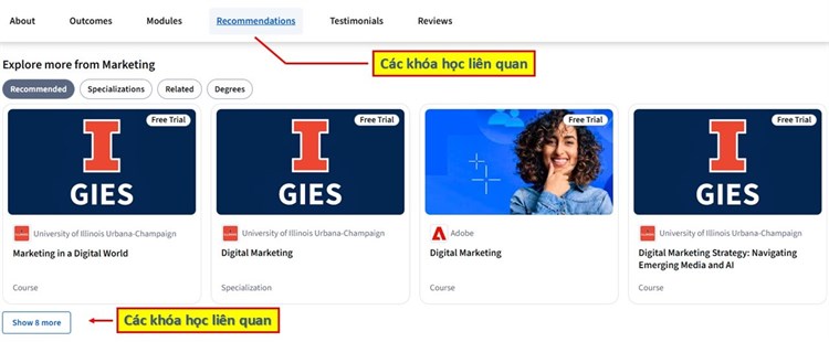 [Coursena] Khóa học “Digital Marketing Implementation: Executing Strategies in a Connected, Data-Driven World” - `Triển khai tiếp thị kỹ thuật số: Thực hiện chiến lược trong thế giới kết nối và dựa trên dữ liệu` của Đại học Illinois Urbana-Champaign