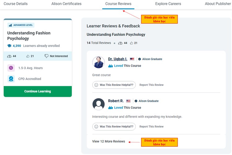 [Alison] Khóa học “Understanding Fashion Psychology” – Hiểu về tâm lý thời trang