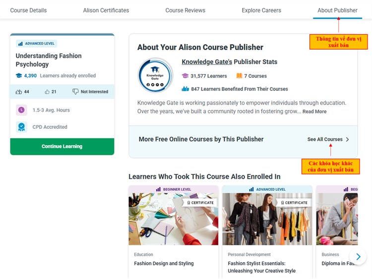 [Alison] Khóa học “Understanding Fashion Psychology” – Hiểu về tâm lý thời trang