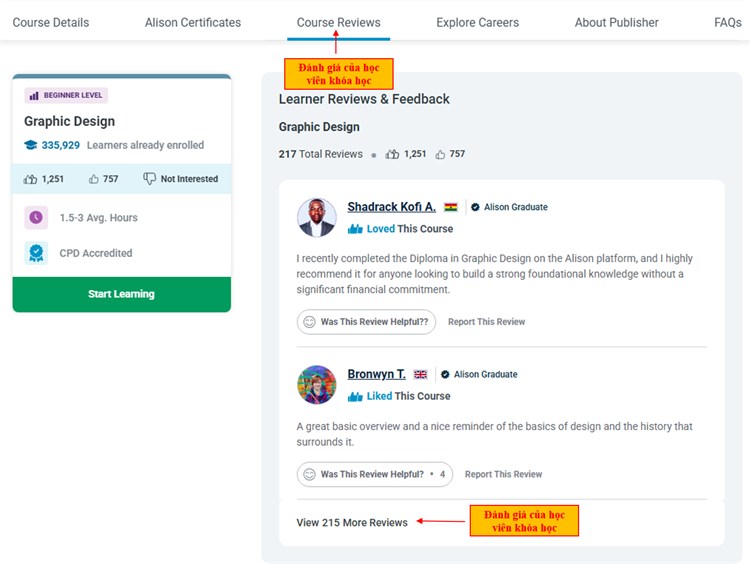 [Alison] Khóa học “Graphic Design – The Art of Visual Communication” – `Thiết kế Đồ họa – Nghệ thuật truyền thông thị giác`