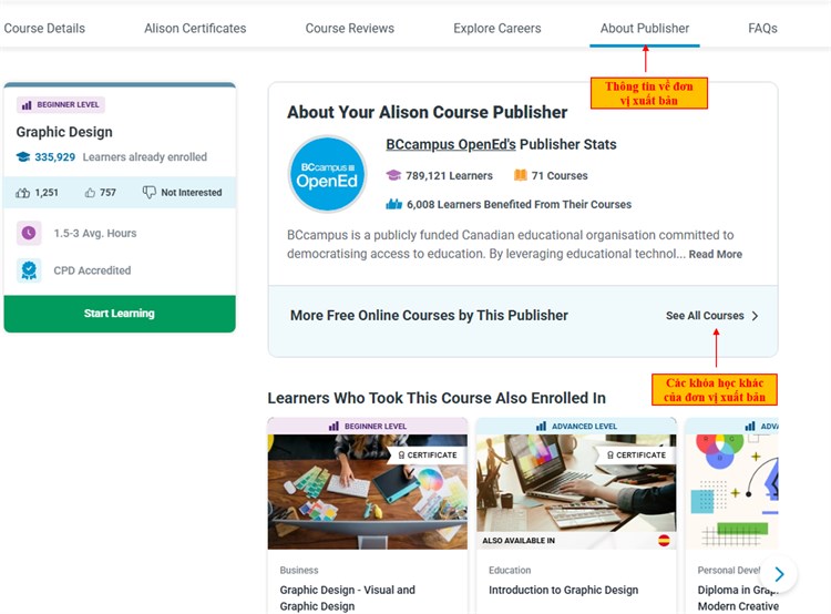 [Alison] Khóa học “Graphic Design – The Art of Visual Communication” – `Thiết kế Đồ họa – Nghệ thuật truyền thông thị giác`