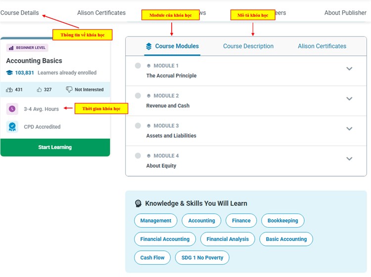 [Alison] Giới thiệu về khóa học mở miễn phí “Accounting Basics` - Nhập môn Kế toán