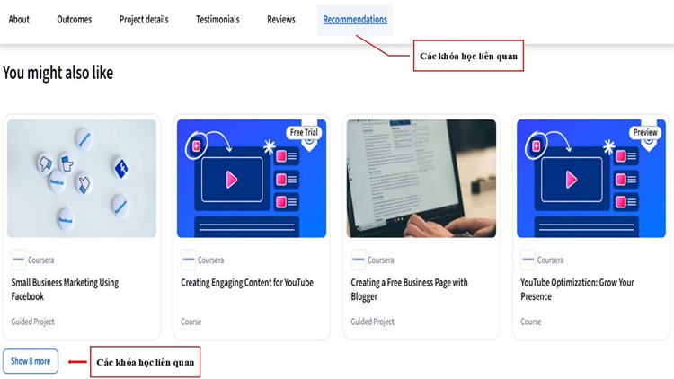 [Coursena] Khóa học “Small Business Marketing Using YouTube ” của Coursena