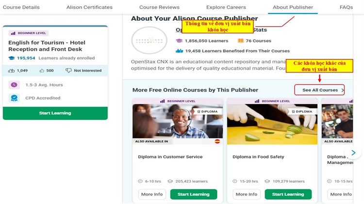 [Alison] Khóa học trực tuyến miễn phí “English for Tourism – Hotel Reception and Front Desk”: Học Tiếng Anh chuyên ngành Du lịch – Lễ tân khách sạn