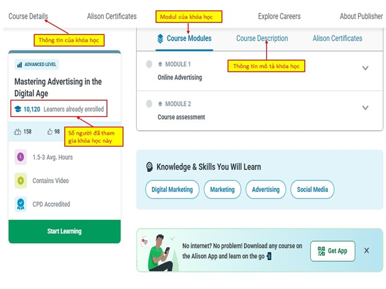 Mastering Advertising in the Digital Age – Làm chủ quảng cáo trong kỷ nguyên số