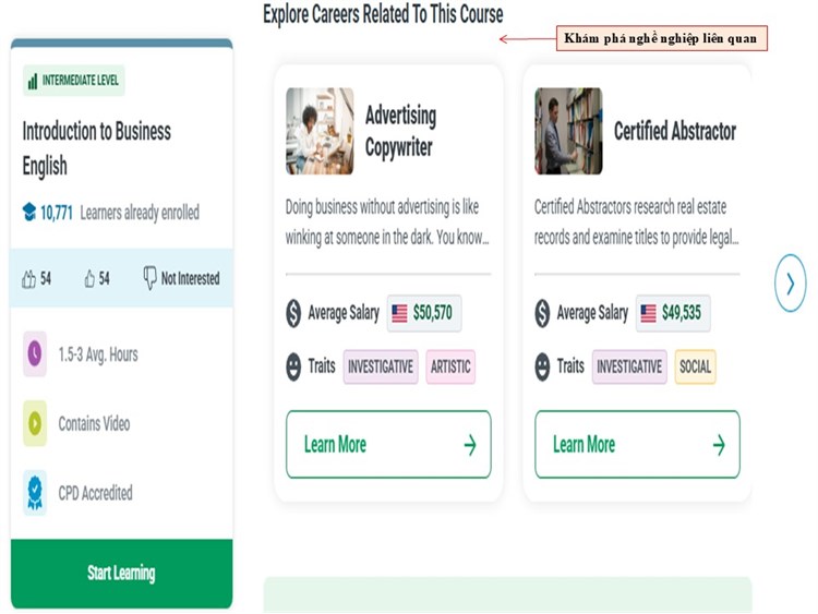 [Alison] Giới thiệu khóa học miễn phí `Introduction to Business English - Nhập môn Tiếng Anh Thương mại`