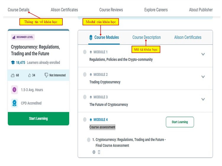 [Alison] Giới thiệu khóa học miễn phí: Cryptocurrency: Regulations, Trading and the Future = Tiền điện tử: Quy định, giao dịch và tương lai.