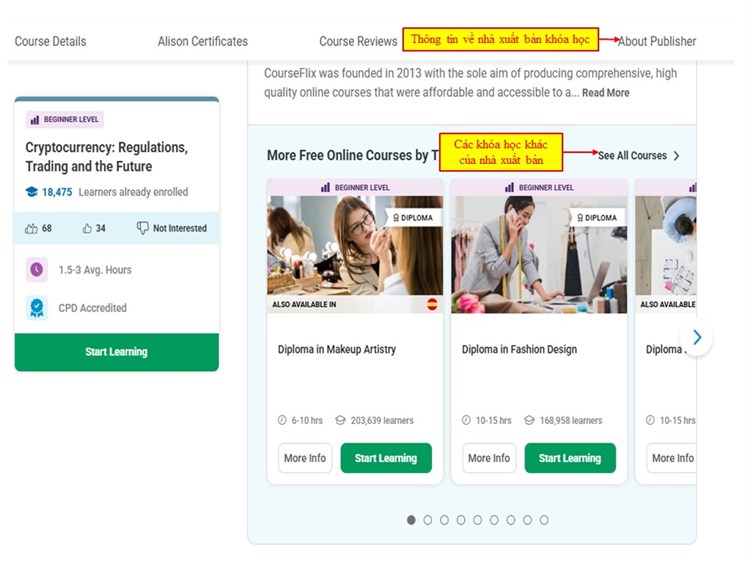 [Alison] Giới thiệu khóa học miễn phí: Cryptocurrency: Regulations, Trading and the Future = Tiền điện tử: Quy định, giao dịch và tương lai.