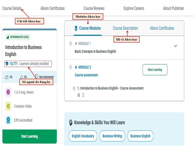 [Alison] Introduction to Business English - Nhập môn Tiếng Anh Thương mại