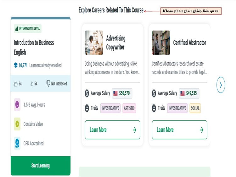[Alison] Introduction to Business English - Nhập môn Tiếng Anh Thương mại