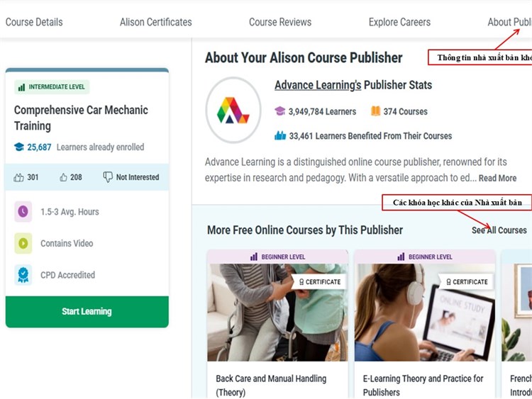 [Alison] Giới thiệu khóa học: “Comprehensive Car Mechanic Training – Đào tạo toàn diện kỹ thuật sửa chữa ô tô”