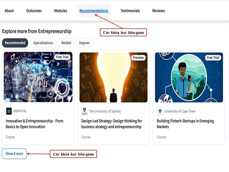 [Coursera] Innovation & Entrepreneurship – From Design Thinking to Funding - Đổi mới và Khởi nghiệp – Từ Tư duy Thiết kế đến Nguồn vốn