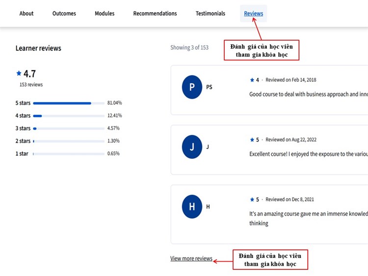 [Coursera] Innovation & Entrepreneurship – From Design Thinking to Funding - Đổi mới và Khởi nghiệp – Từ Tư duy Thiết kế đến Nguồn vốn