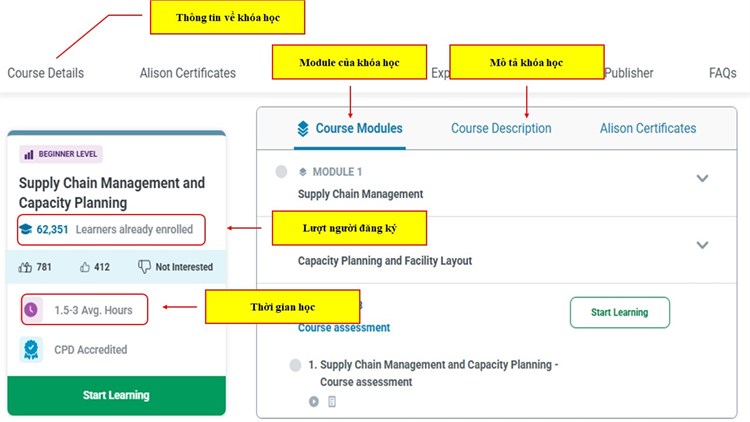 [Alison] Khóa học “Supply Chain Management & Capacity Planning” – Quản lý chuỗi cung ứng & Hoạch định năng lực sản xuất