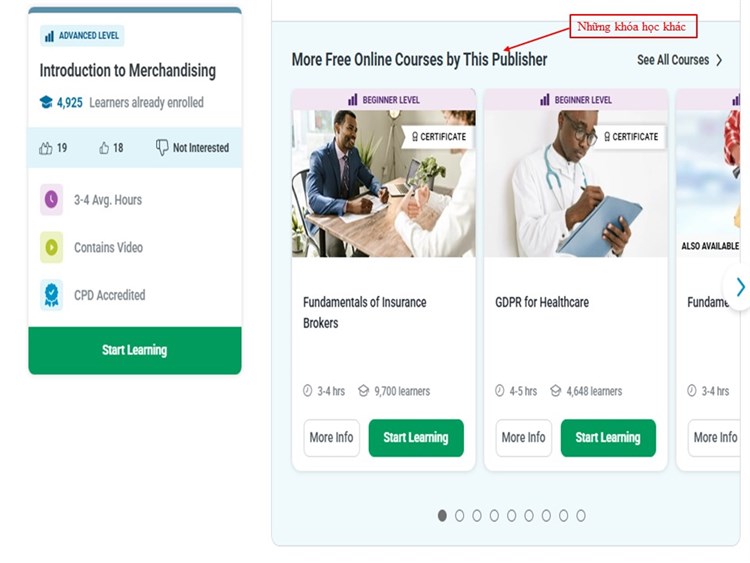 [Alison] Khóa học `Introduction to Merchandising- Giới thiệu về Kinh doanh hàng hóa `