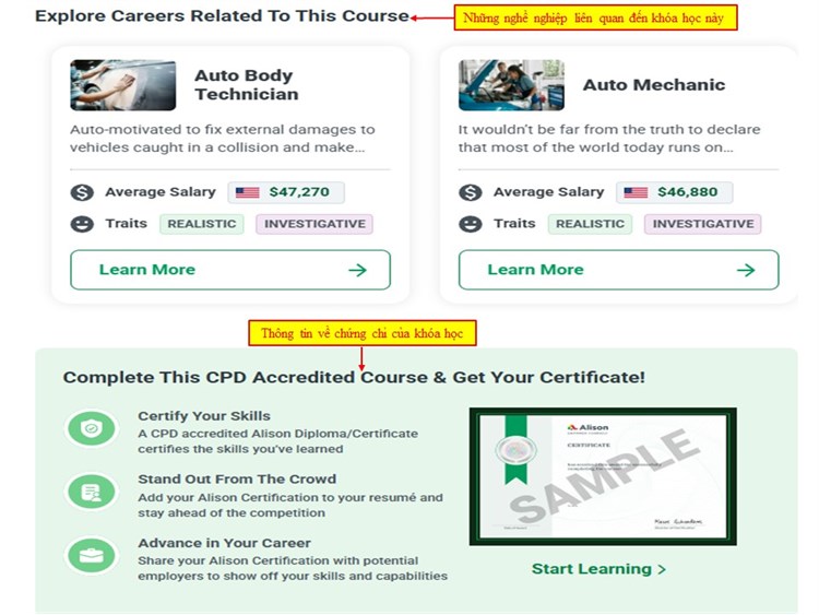 [Alison] Giới thiệu khóa học: Introduction to Electric Vehicle Technology = Giới thiệu về công nghệ xe điện