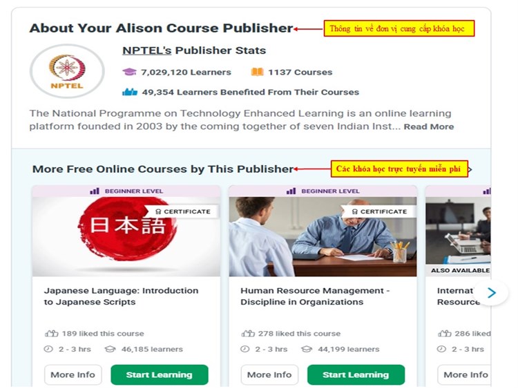 [Alison] Giới thiệu khóa học: Introduction to Electric Vehicle Technology = Giới thiệu về công nghệ xe điện