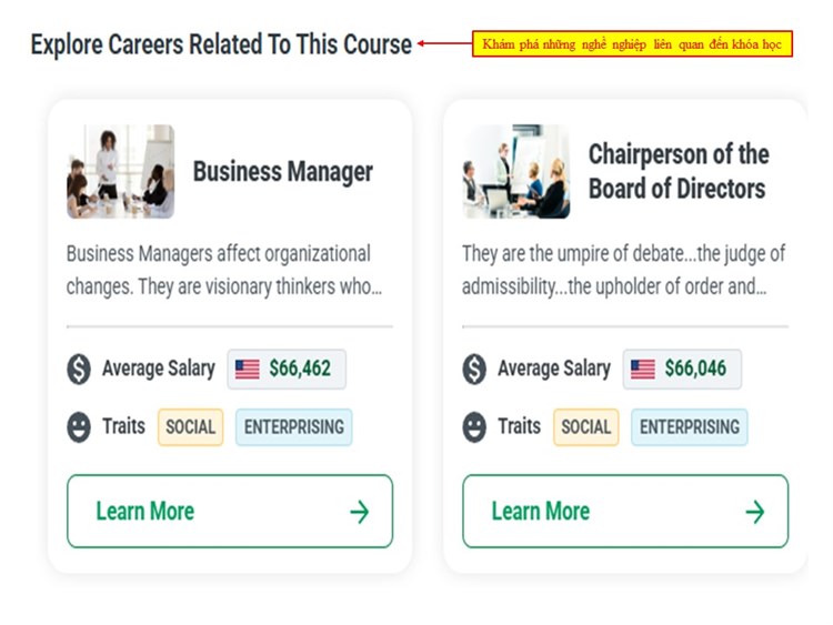 [Alison] Giới thiệu khóa học: Digital Transformation for Business Success = Chuyển đổi số để đạt được thành công trong kinh doanh