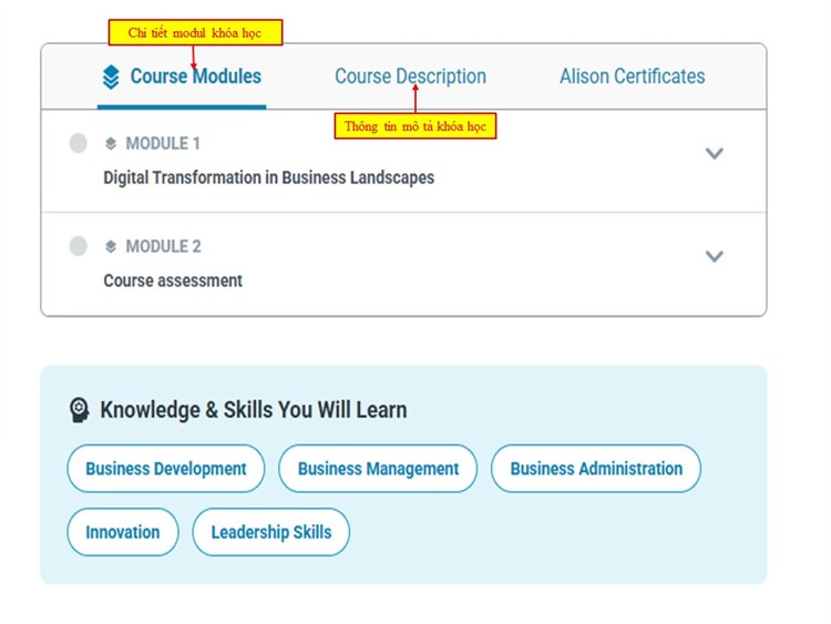 [Alison] Leadership and Management for Managers = Lãnh đạo và Quản lý dành cho Nhà quản lý