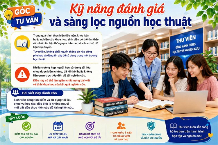 “Góc tư vấn” KỸ NĂNG ĐÁNH GIÁ VÀ SÀNG LỌC NGUỒN HỌC THUẬT