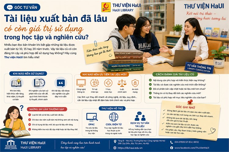 [Góc tư vấn] Tài liệu xuất bản đã lâu có còn giá trị sử dụng trong học tập và nghiên cứu?