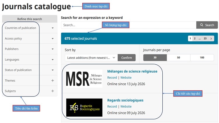 OpenEdition Journals – Nguồn tạp chí khoa học truy cập mở