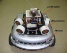 Nghiên cứu, thiết kế và chế tạo hệ thống theo dõi và bám đối tượng trên robot di động phục vụ Logistic sử dụng RGB-D Camera