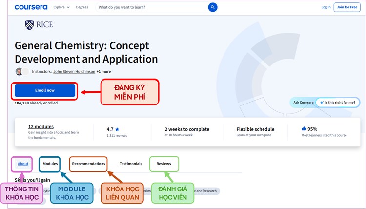 [Coursena] Khóa học “General Chemistry: Concept Development and Application” - Hóa học đại cương: Phát triển khái niệm và ứng dụng