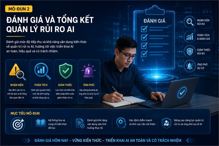 [Alison] Khóa học mở “AI Risk Management and Incident Response” – Quản lý rủi ro AI và ứng phó sự cố