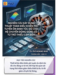NGHIÊN CỨU XÂY DỰNG THUẬT TOÁN ĐIỀU KHIỂN PHI TUYẾN ỔN ĐỊNH TỐC ĐỘ CHO HỆ TRUYỀN ĐỘNG ĐỘNG CƠ TỪ TRỞ THIẾU CẢM BIẾN