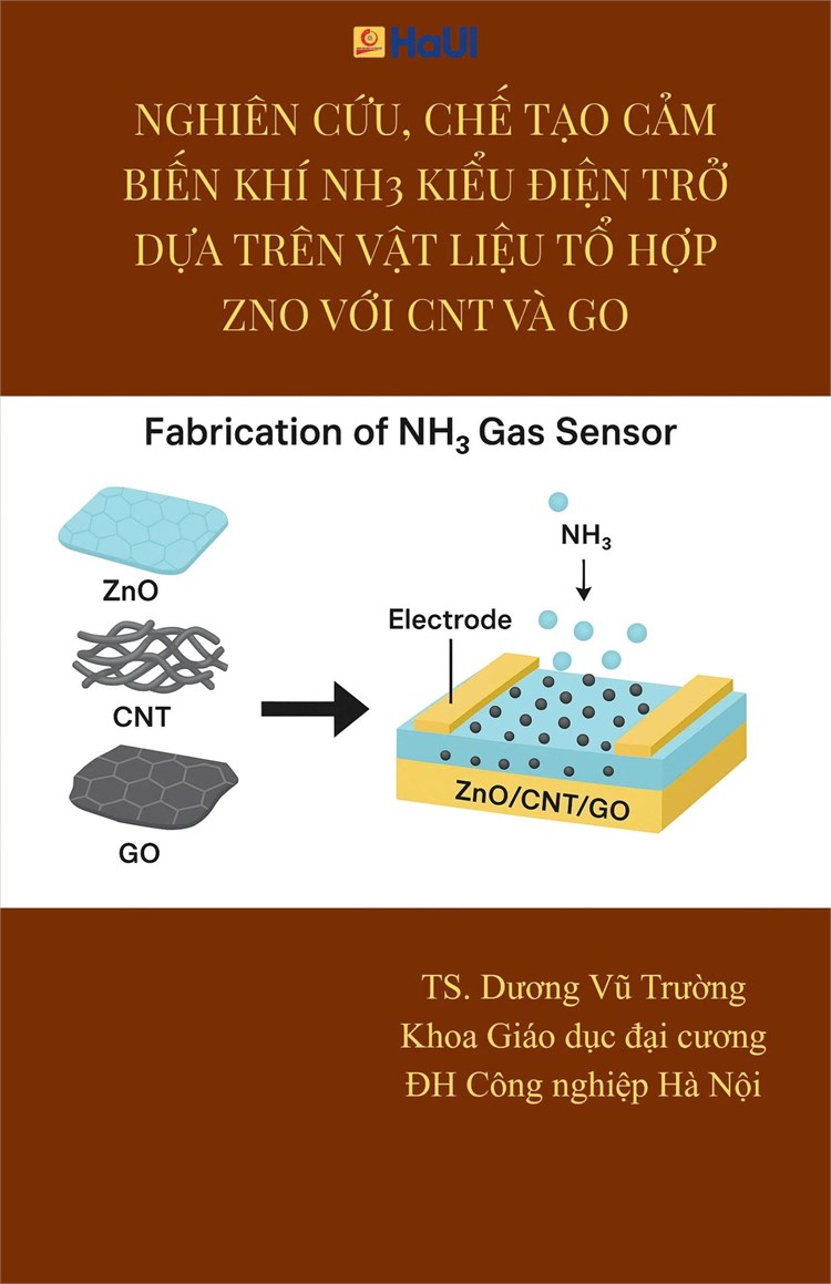 Nghiên cứu, chế tạo cảm biến khí NH3 kiểu điện trở dựa trên vật liệu tổ hợp ZnO với CNT và GO