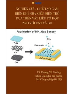 Nghiên cứu, chế tạo cảm biến khí NH3 kiểu điện trở dựa trên vật liệu tổ hợp ZnO với CNT và GO
