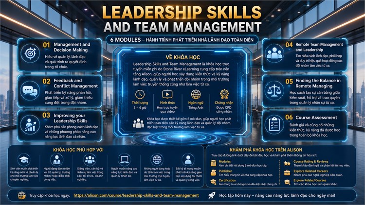 [Alison] Khóa học mở LEADERSHIP SKILLS AND TEAM MANAGEMENT - Kỹ năng lãnh đạo và quản lý đội nhóm.