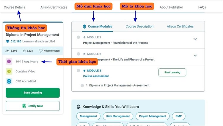 [Alison] Khóa học mở `Diploma in Project Management - Khóa học Quản lý dự án`