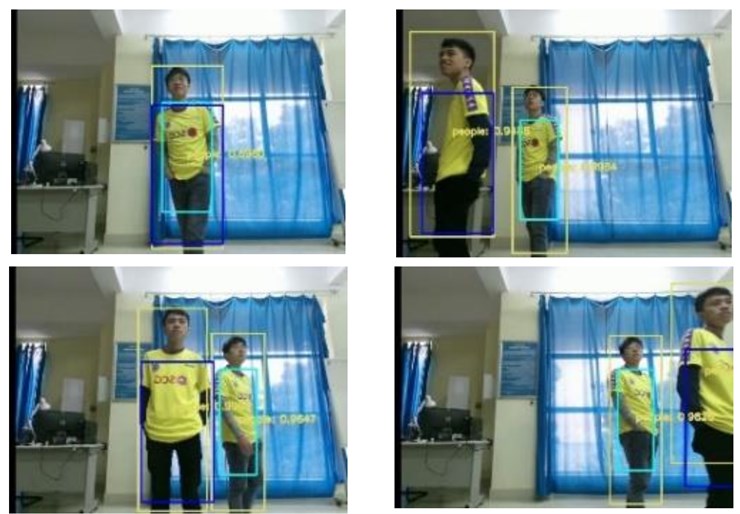 Các khung hình thử nghiệm nhận dạng và theo dõi người