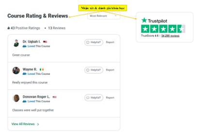 [Alison] Khóa học miễn phí `DIPLOMA IN TOUR GUIDE SKILLS - Khóa học Kỹ năng hướng dẫn Du lịch`