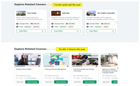 [Alison] Khóa học miễn phí `DIPLOMA IN TOUR GUIDE SKILLS - Khóa học Kỹ năng hướng dẫn Du lịch`