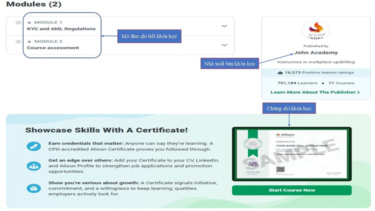 [Alison] Khóa học miễn phí “Know Your Customer & Customer Due Diligence Training” – Đào tạo về Nhận diện và Thẩm định khách hàng