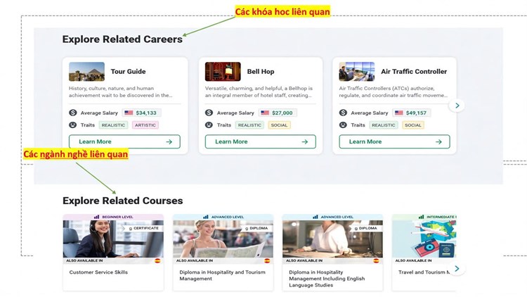[Alison] Khóa học miễn phí `DIPLOMA IN TOUR GUIDE SKILLS - Khóa học Kỹ năng hướng dẫn Du lịch`