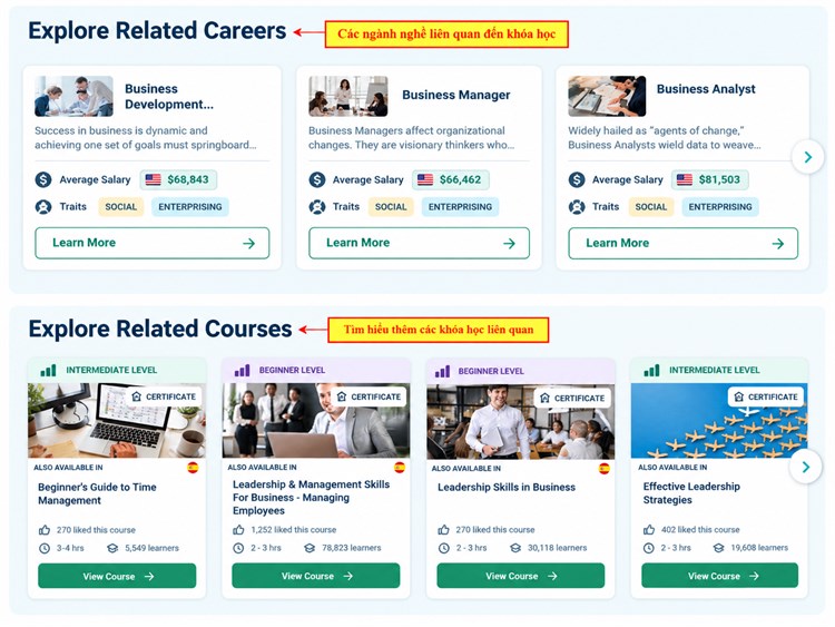 [Alison] Khóa học miễn phí “Leveraging ChatGPT and Gen AI for Business Development Success = Tận dụng ChatGPT và Gen AI để đạt được thành công trong phát triển kinh doanh