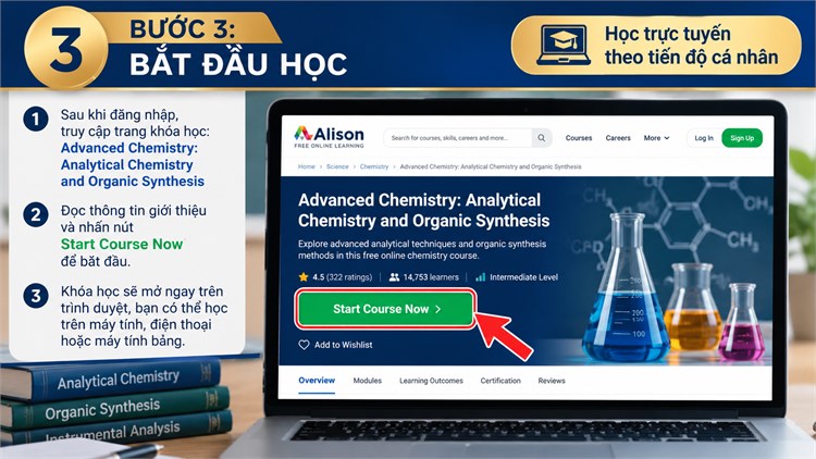 [Alison] Giới thiệu khóa học: Advanced Chemistry - Analytical Chemistry and Organic Synthesis = Hóa học nâng cao - Hóa học phân tích và tổng hợp hữu cơ