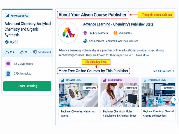 [Alison] Giới thiệu khóa học: Advanced Chemistry - Analytical Chemistry and Organic Synthesis = Hóa học nâng cao - Hóa học phân tích và tổng hợp hữu cơ